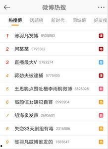 吃瓜娱乐揭秘微博,吃瓜娱乐背后的真相大曝光