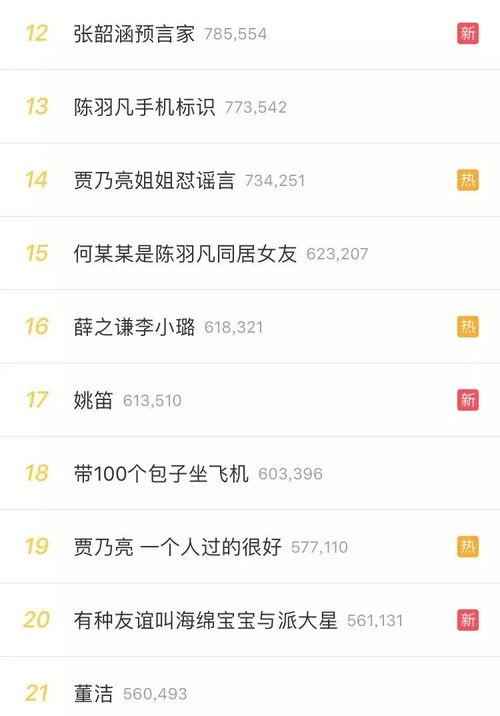 娱乐吃瓜笔记百度云,从“娱乐吃瓜笔记”看明星幕后故事