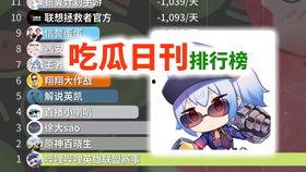 娱乐吃瓜公司排名榜单,揭秘幕后势力排名